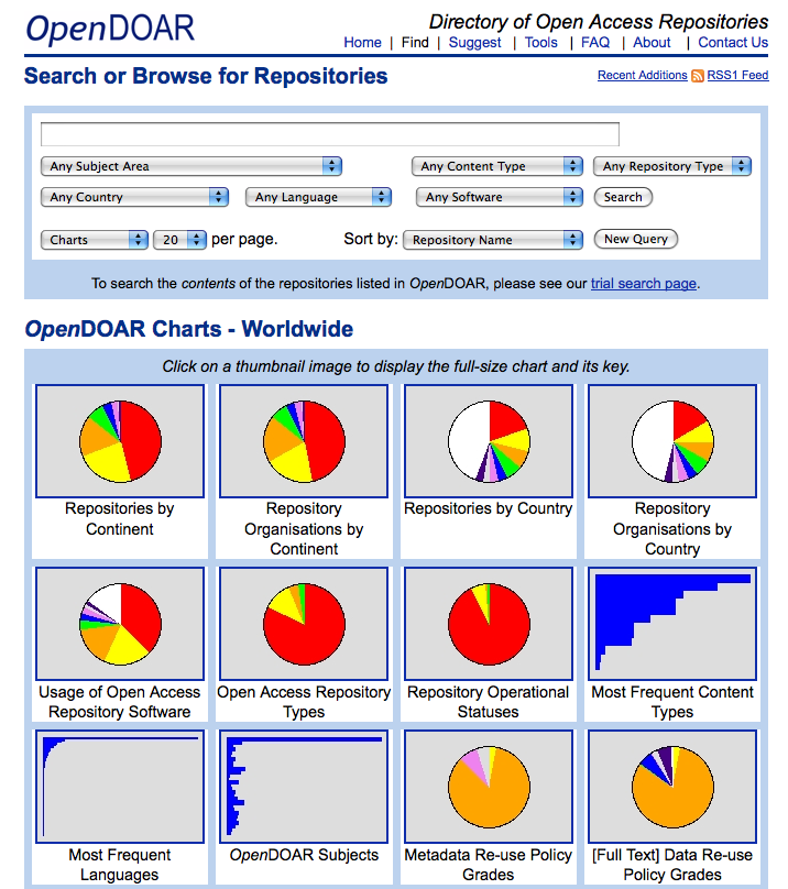 OpenDOAR OpenDOAR