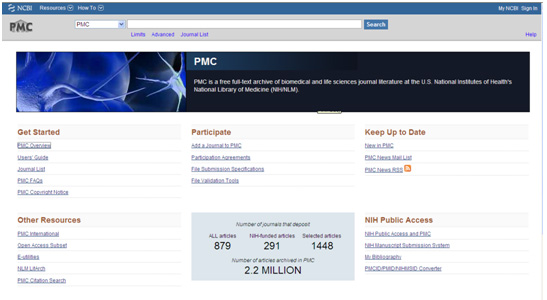 PubMed PubMed